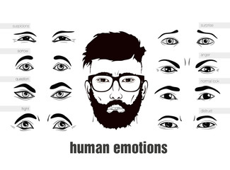 description of human emotions eyes