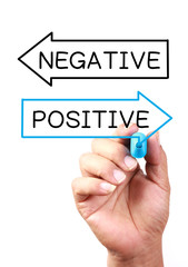 Positive Or Negative