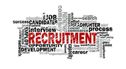 recruitment word cloud