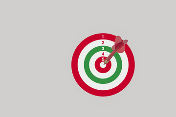 Target centered