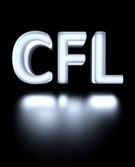 CFL Compact fluorescent lamp