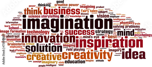 Imagination Word Cloud Concept Vector Illustration Stock Image And