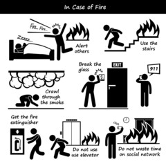 In Case of Fire Emergency Action Plan