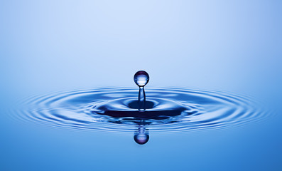 Water drop close up