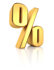 Percent Sign