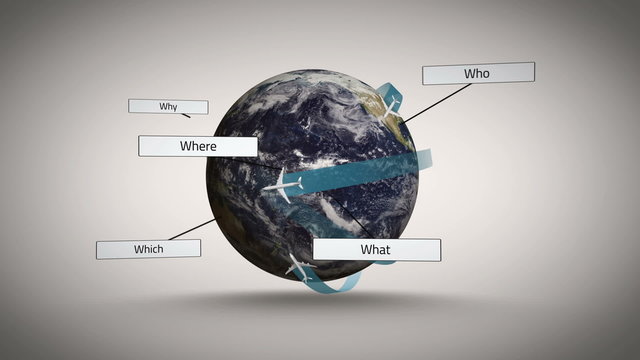 Airplane flying around world with question words