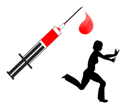 Fear of Blood