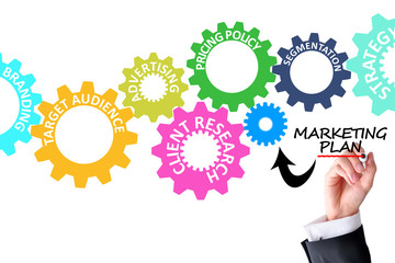 Marketing plan concept with gears