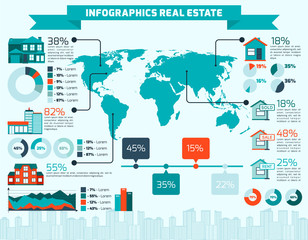 Real Estate Infographics