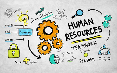 Human Resources Employment Career Teamwork Partnership Concept