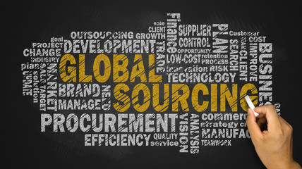 global sourcing word cloud