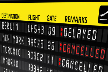 Flight delayed or cancelled display panel in airport