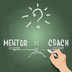 3d hand writing mentor or coach