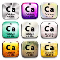 A periodic table showing Calcium