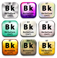 A periodic table showing Berkelium