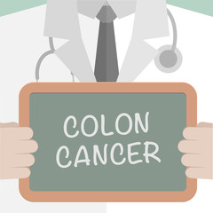 Colon Cancer