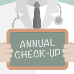 Annual Checkup