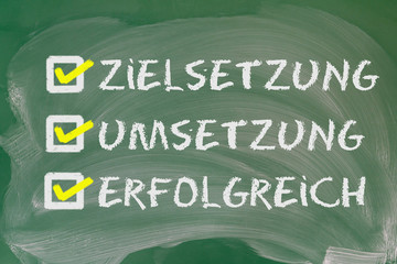 Kreidetafel - Zielsetzung,Umsetzung,Erfolgreich