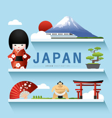 Japan and Fuji Mountain ,Destination