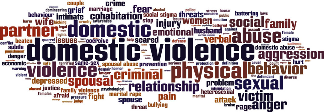 Domestic violence word cloud concept. Vector illustration