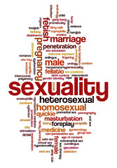 Word cloud illustrating words related to human sexuality