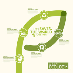 ecology infographic