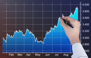 hand drawing business graph