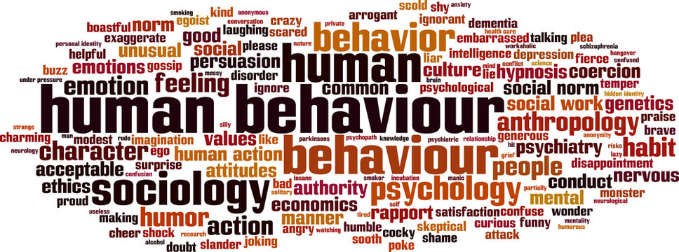 Human behaviour word cloud concept. Vector illustration