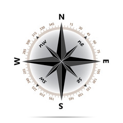 Compass symbol with shadow on white background