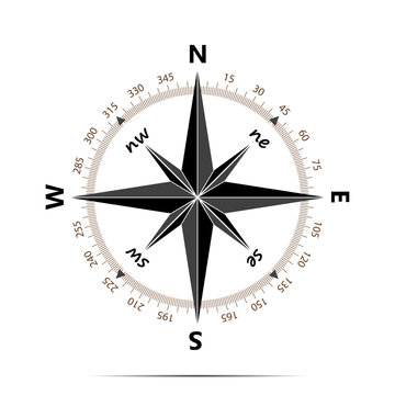 Compass with shadow on white background