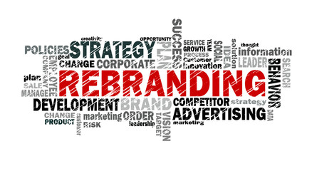 rebranding word cloud