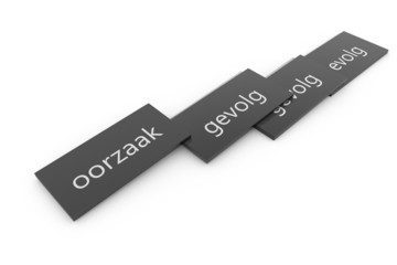 Oorzaak gevolg - Nederlandse tekst