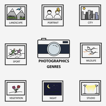 Photographic Genres