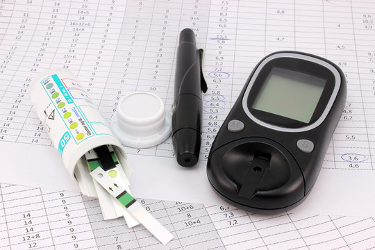 Kit for analyzing glucose levels