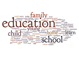 Conceptual education word cloud
