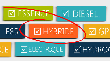 Choix Moteur Voiture