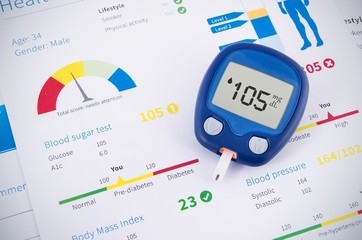 Health examination. Glucometer and test for diabetes