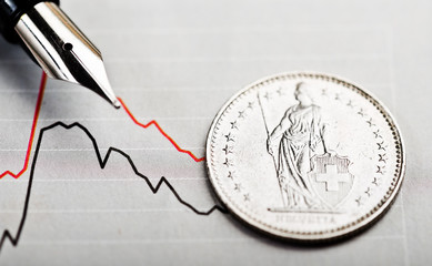 One Swiss Franc coin on fluctuating graph. Rate of the Swiss Fra