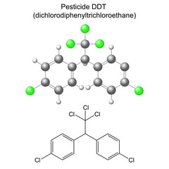 DDT pesticide - structural chemical formula and model