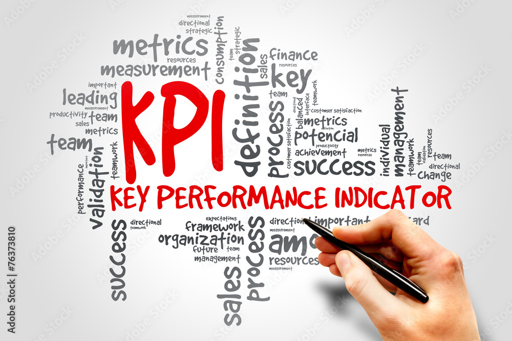 Aufkleber kpi key performance indicator related items words cloud