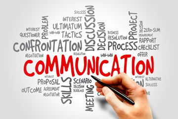 Communication related items words cloud, business concept