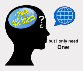 Social Media Loneliness as Mental Disorder