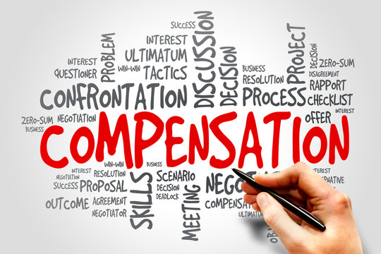 Compensation word cloud, business concept