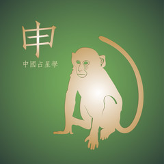 Golden monkey on a green background