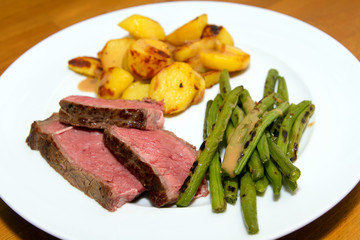 Roastbeef / Steak mit Bratkartoffeln und Bohnen