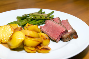 Roastbeef / Steak mit Bratkartoffeln und Bohnen