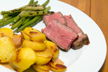 Roastbeef / Steak mit Bratkartoffeln und Bohnen