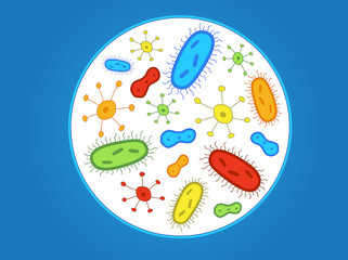 A Colorful Circle of Germs