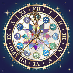 astrological clock