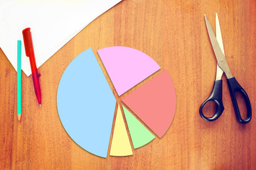 Round chart with sectors on the table